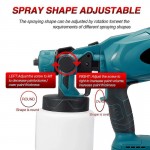 Πιστόλι Βαφής με 2 Μπαταρίες 28V – Professional Power Tools Portable Spray Gun Li-ion