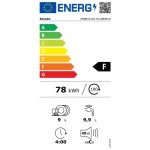 Zanussi ZSSN121X1 Εντοιχιζόμενο Πλυντήριο Πιάτων