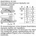 Bosch KIN86AFF0 Εντοιχιζόμενος Ψυγειοκαταψύκτης No Frost